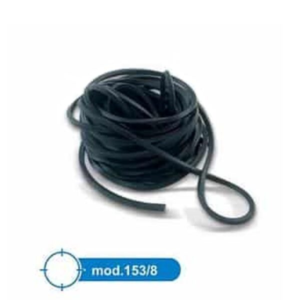 Λάστιχο Μέτρου