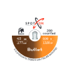 Βλήματα Αεροβόλων Spoton Bullet 4,5 mm - κουτί 400 τεμ / βάρος 0,90 grams - 13,88 grains